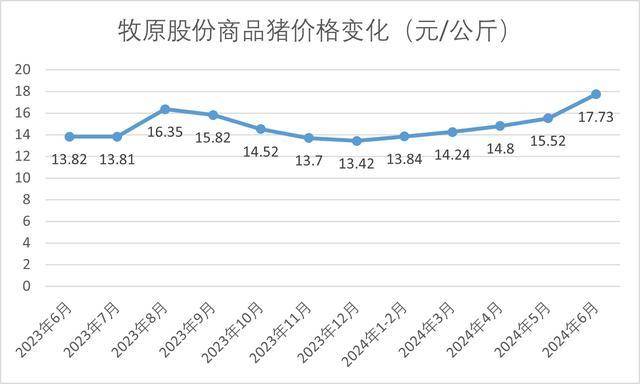 今冬羽绒服普遍涨价<strong></p>
<p>币圈行情</strong>，原因竟和“二师兄”有关？