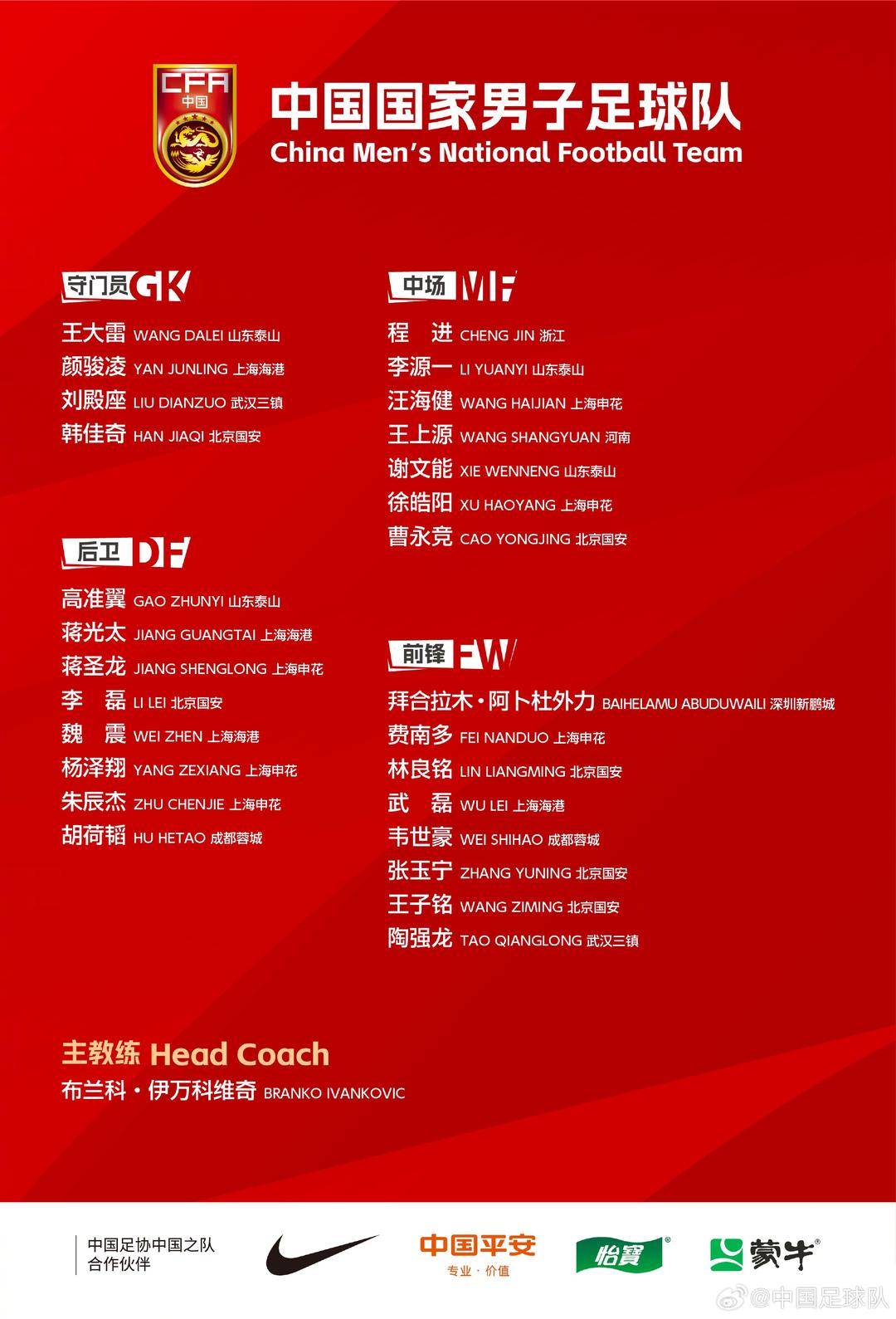 国足大名单公布后<strong></p>
<p>币圈行情</strong>，26岁的挪甲头号射手侯永永落选引发争议