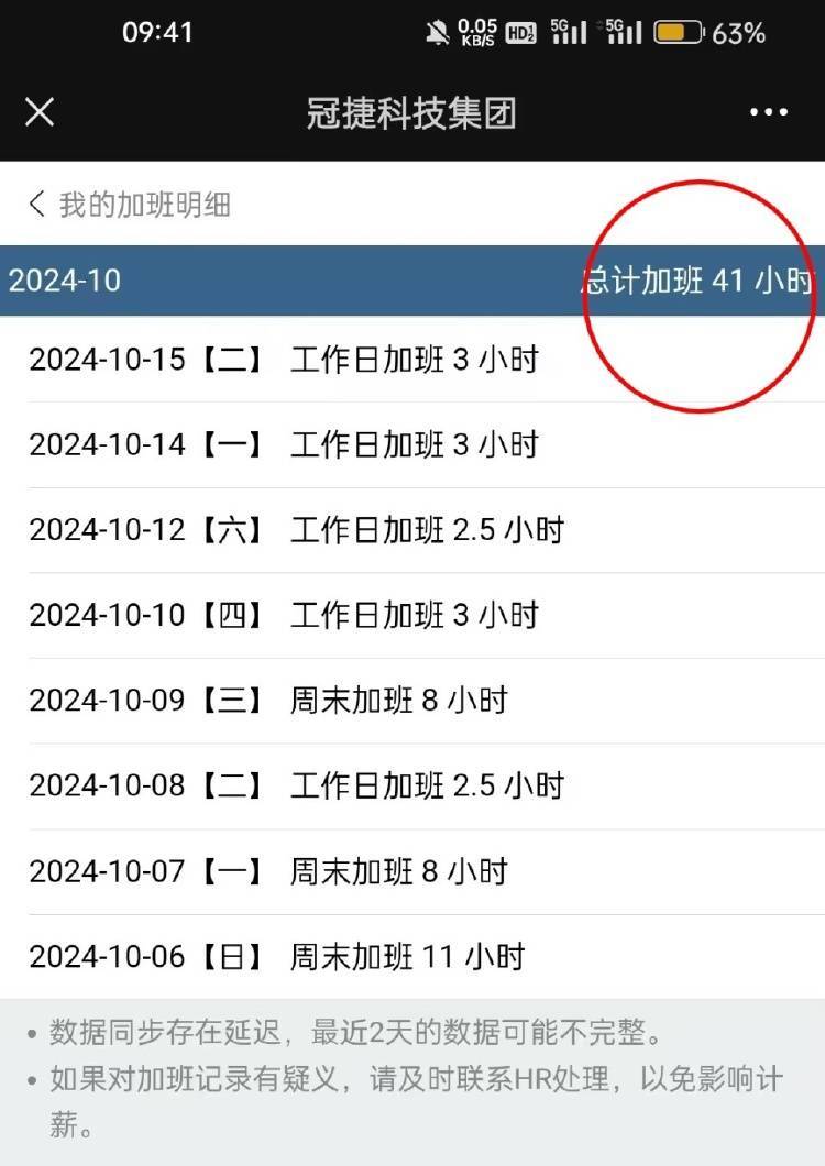 8天累计加班41小时<strong></p>
<p>比特币新闻</strong>，39岁男子工作期间猝死，涉事公司：属于劳务派遣
