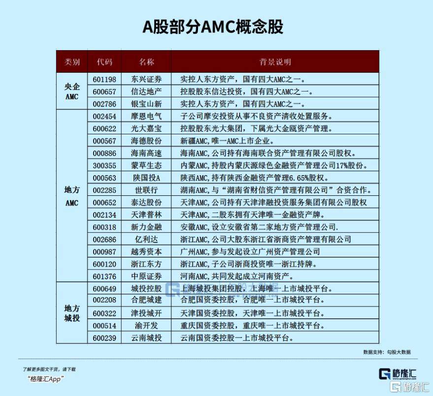 下周<strong></p>
<p>比特币吧</strong>，最确定的两大利好方向！