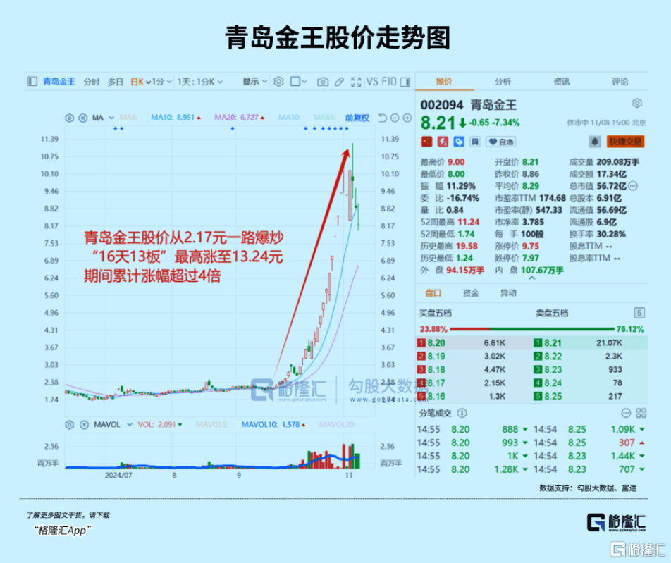 下周<strong></p>
<p>比特币吧</strong>，最确定的两大利好方向！