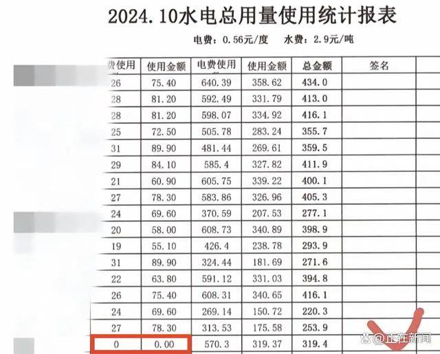 福建高校寝室一月用电4900度！官方：设备老化<strong></p>
<p>怎么挖比特币</strong>，抄表失误