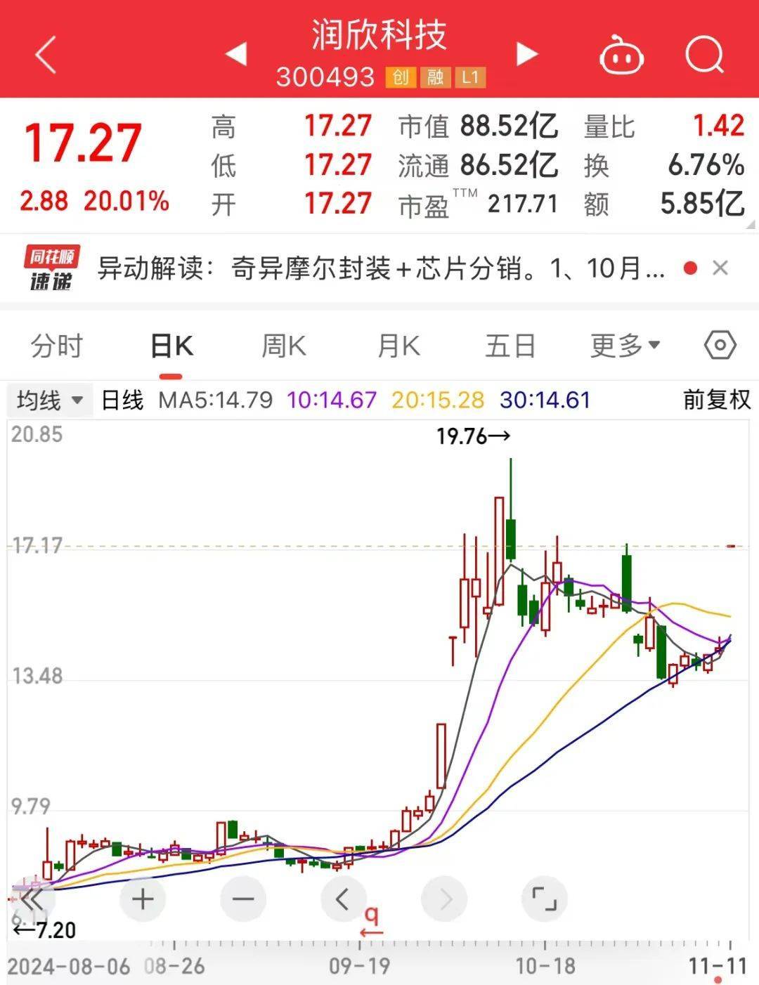 国产GPU独角兽来了！创始人是英伟达前任高管<strong></p>
<p>怎么挖比特币</strong>，合作伙伴曝光
