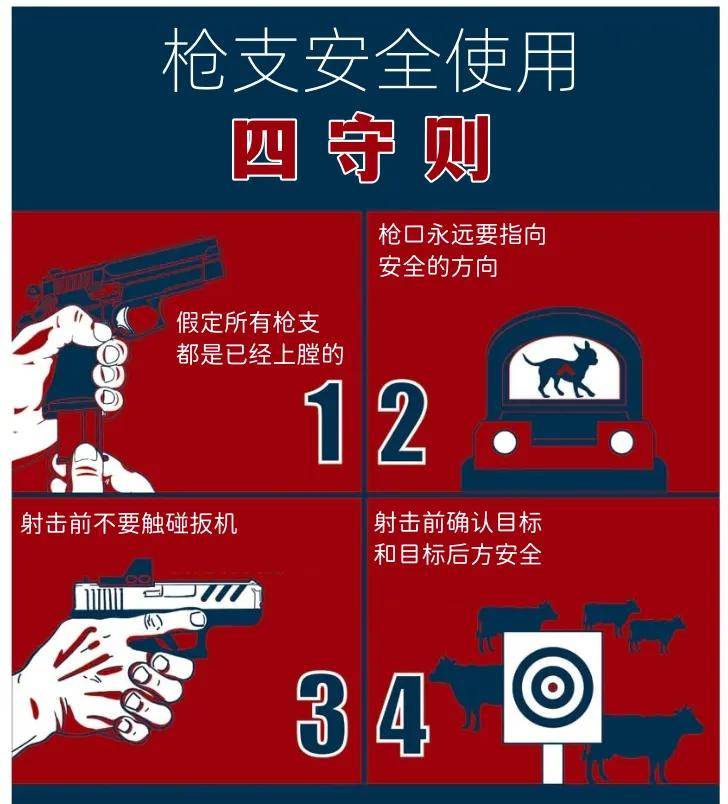 湖南17岁高中生在射击场中枪身亡<strong></p>
<p>关于防范比特币风险的通知</strong>！射击运动真的安全吗？丨轻武专栏