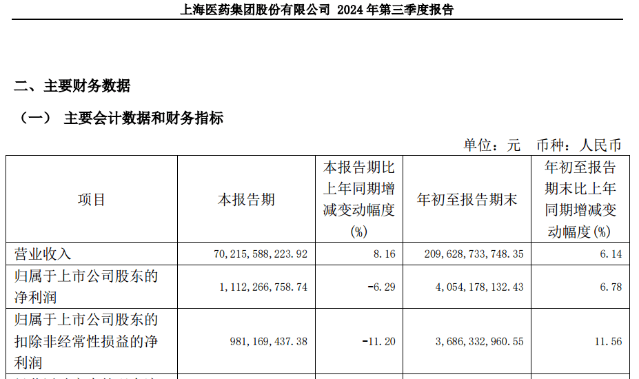 A股大利好<strong></p>
<p>关于防范比特币风险的通知</strong>！险资放大招：举牌！举牌！