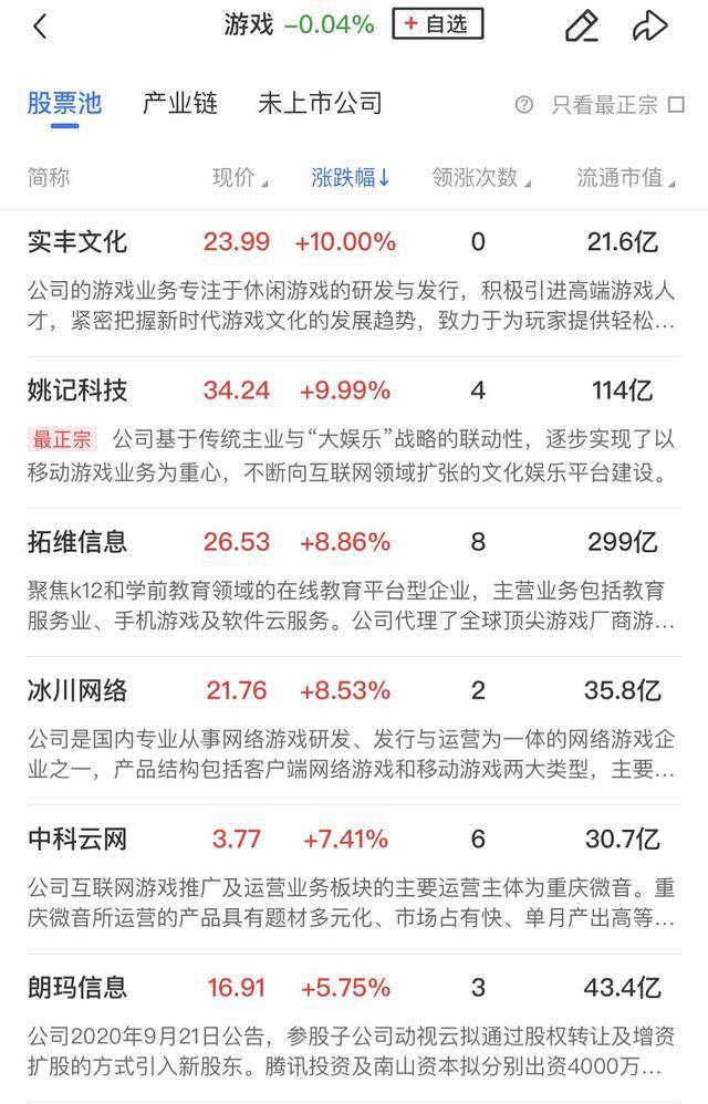 午报三大指数缩量调整<strong></p>
<p>关于防范比特币风险的通知</strong>，全市场超4000股飘绿，ST板块逆势走强