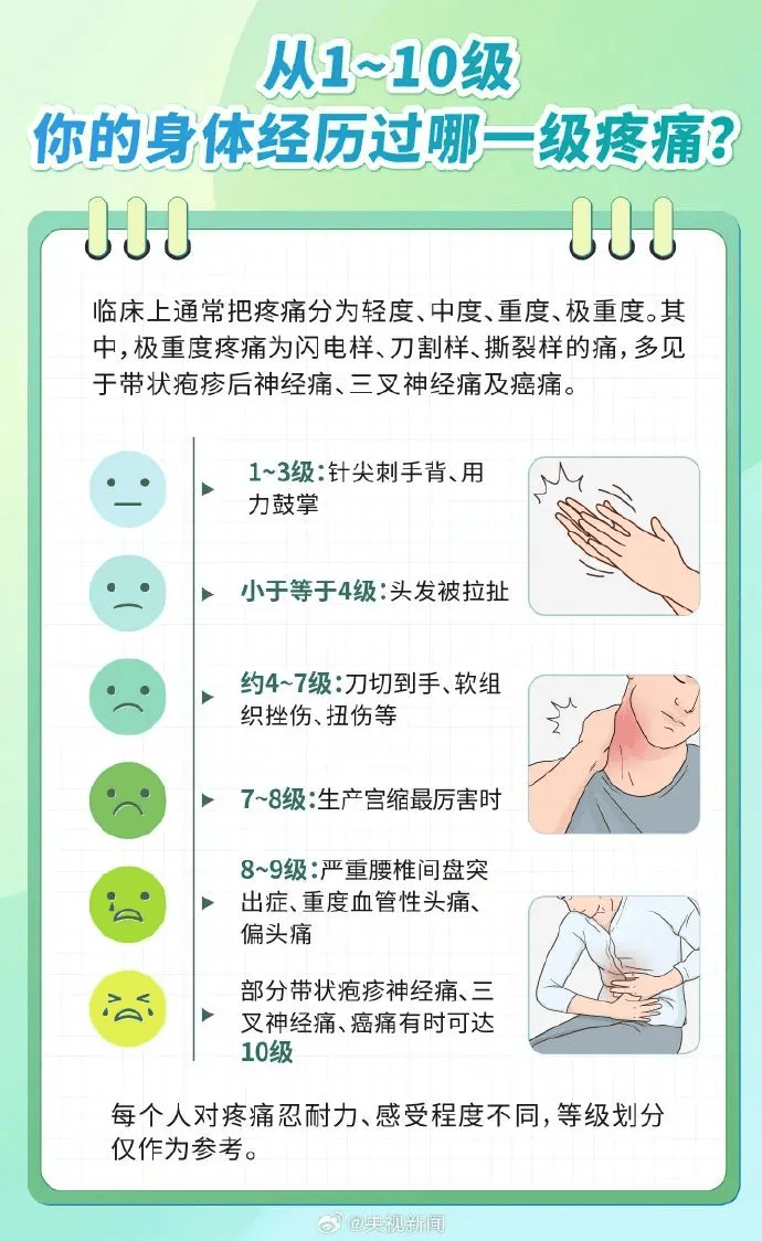 一旦感染终身携带<strong></p>
<p>挖矿比特币</strong>！深圳疾控提醒：这4类人要注意