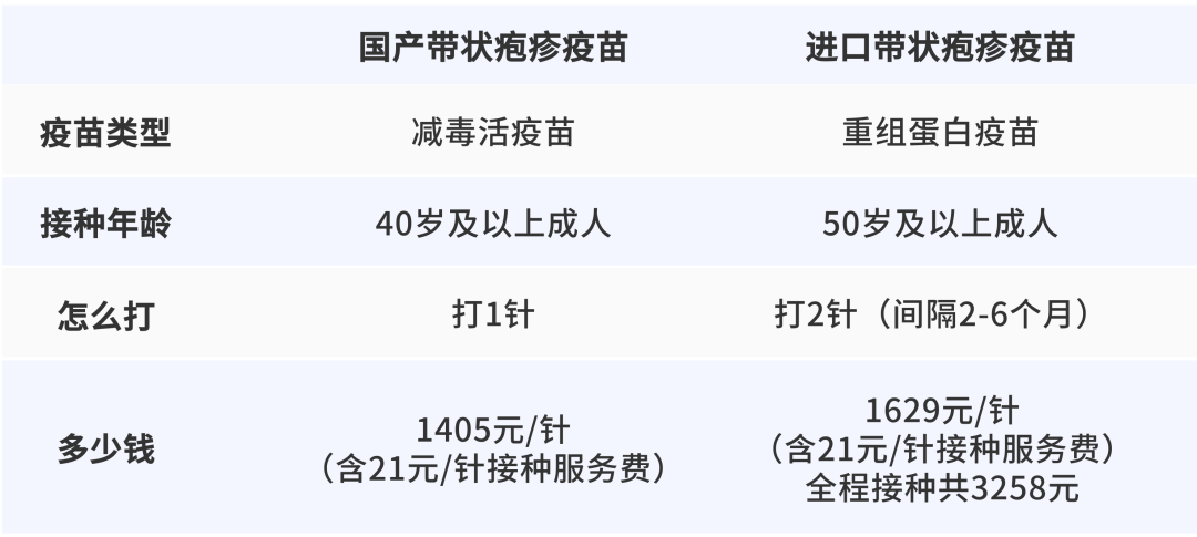 一旦感染终身携带<strong></p>
<p>挖矿比特币</strong>！深圳疾控提醒：这4类人要注意