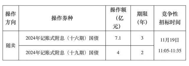A股<strong></p>
<p>如何获得比特币</strong>，长期利好！
