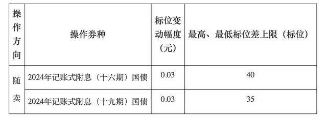 A股<strong></p>
<p>如何获得比特币</strong>，长期利好！