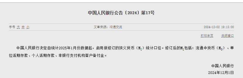 央行：明年1月起<strong></p>
<p>比特币价格回落</strong>，将个人活期存款、非银行支付机构客户备付金纳入M1统计口径