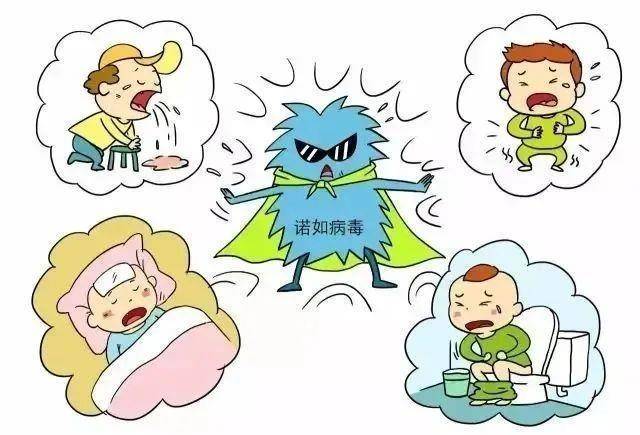 诺如病毒感染进入高发期<strong></p>
<p>比特币价格回落</strong>！国家疾控局紧急提醒