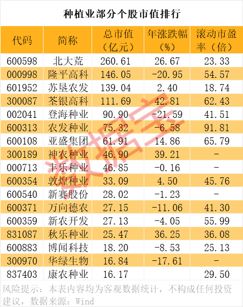 对美出口管制<strong></p>
<p>比特币中国交易平台</strong>，谁家有镓、锗、锑？（附股）