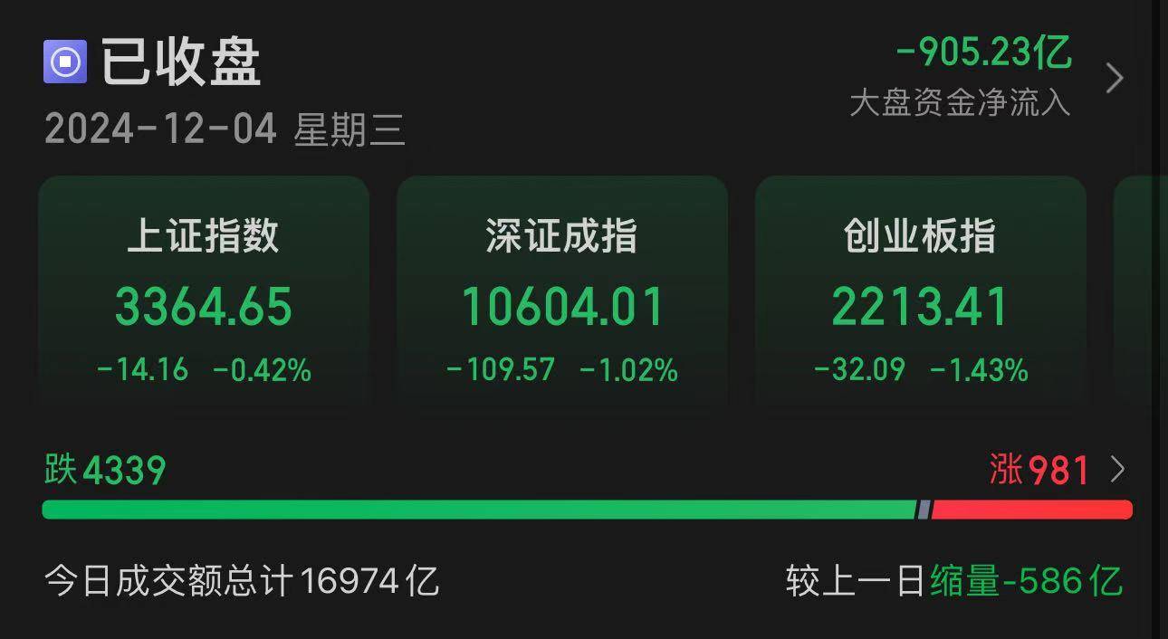 A股第一名！最后10分钟<strong></p>
<p>比特币矿池</strong>，直线拉涨停