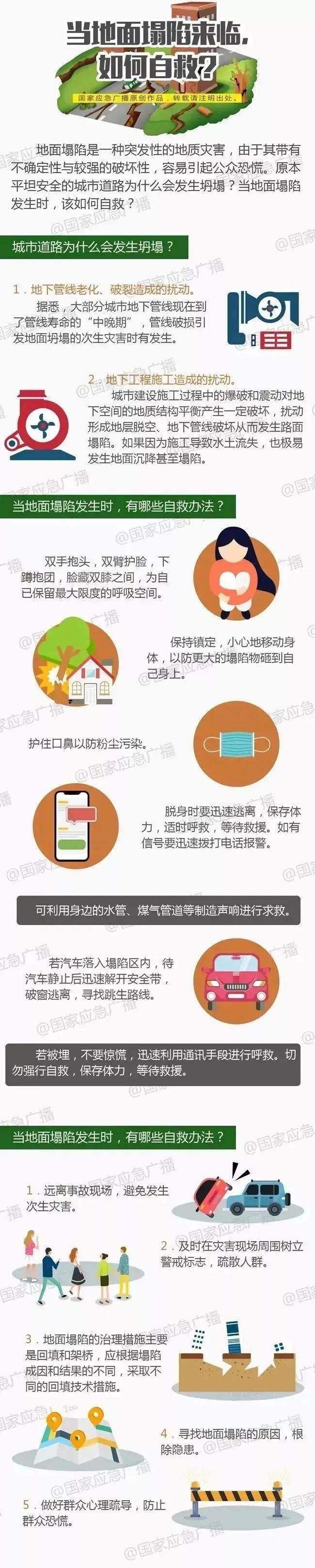 深圳一施工现场发生坍塌<strong></p>
<p>比特币矿池</strong>，13名作业人员失联