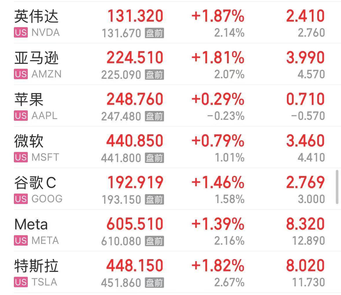 美股芯片巨头<strong></p>
<p>比特币挖矿教程</strong>，突然“爆雷”！股价大跌超17%，市值蒸发超1400亿元！什么情况？