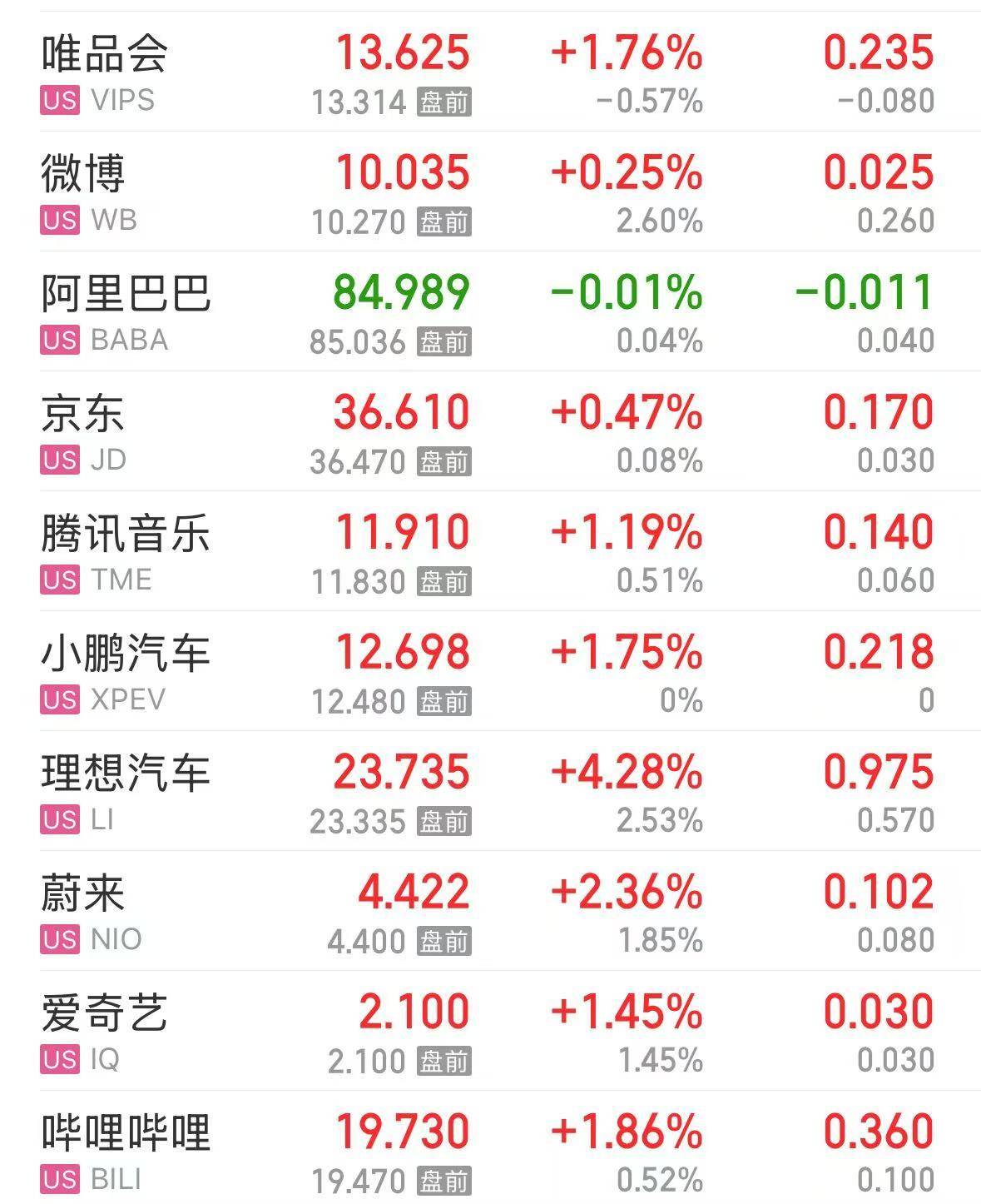 美股芯片巨头<strong></p>
<p>比特币挖矿教程</strong>，突然“爆雷”！股价大跌超17%，市值蒸发超1400亿元！什么情况？