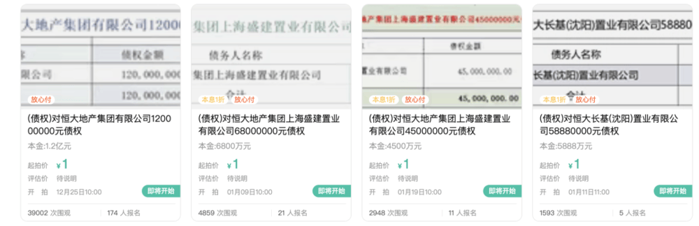 1元起拍<strong></p>
<p>比特币概念股</strong>，恒大地产集团1.2亿元债权拍卖参与者众多