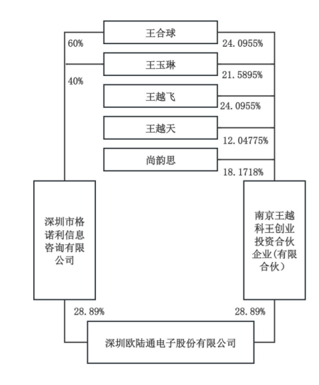 A股再现天价离婚案<strong></p>
<p>比特币概念股</strong>，“分手费”达4亿元！三个月股价暴涨194%