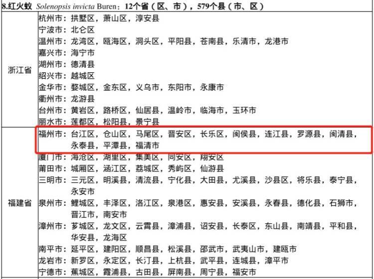 小心<strong></p>
<p>比特币概念股</strong>！毒性强！福州又发现了！千万别碰