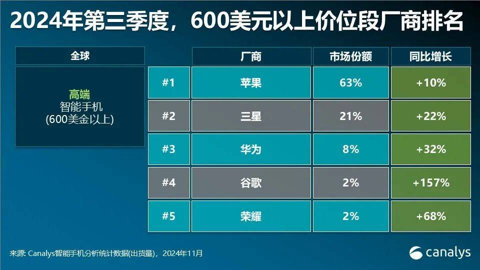 华为多款手机突然降价<strong></p>
<p>如何挖比特币</strong>！为明年新机做准备？