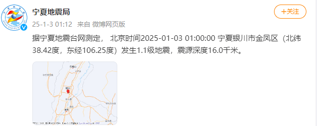 今天又多次地震<strong></p>
<p>偷电挖比特币</strong>！最新研判：银川已进入地震窗口期