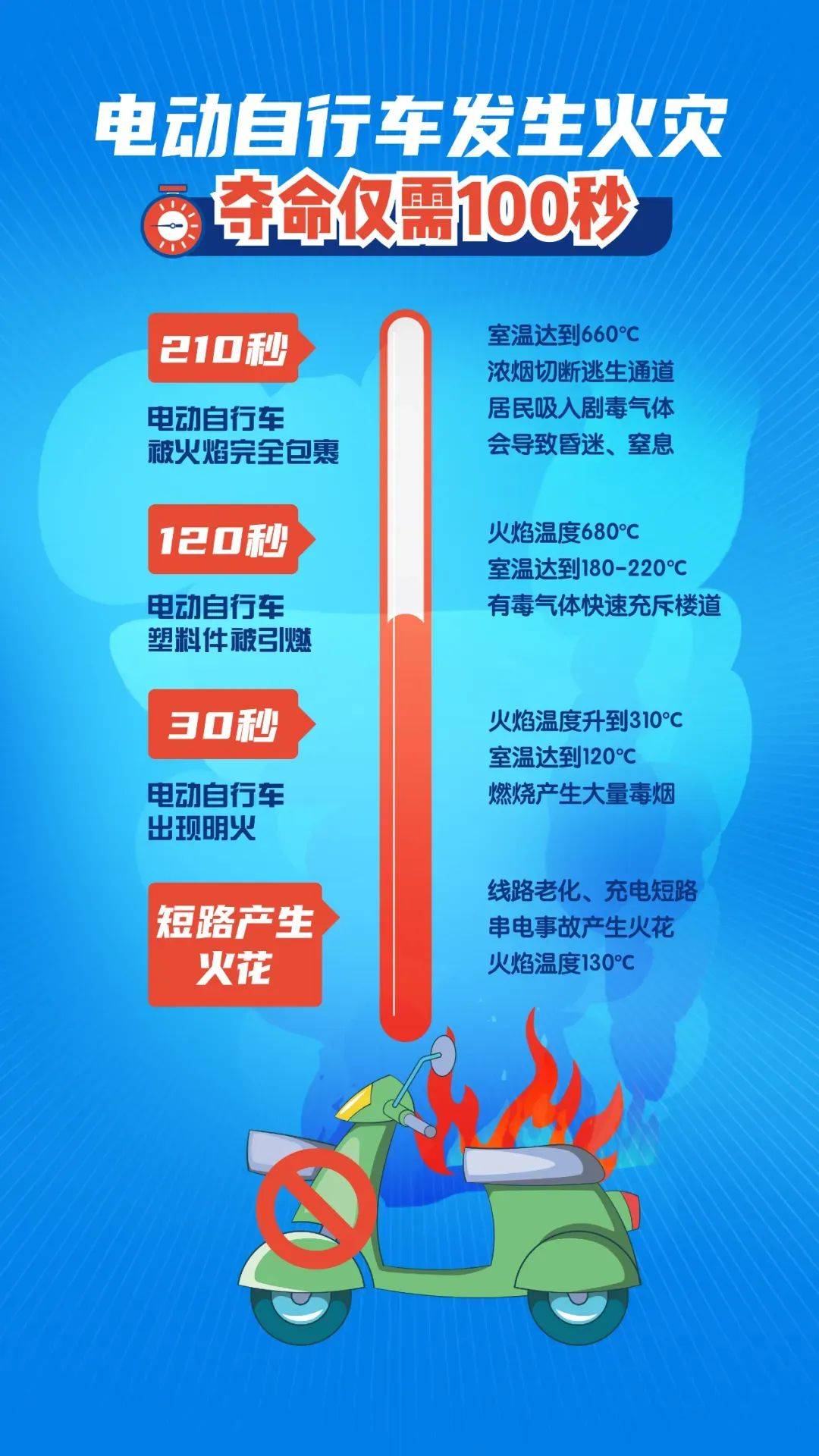 泰州18岁小伙被炸身亡<strong></p>
<p>偷电挖比特币</strong>！罪魁祸首又是它→