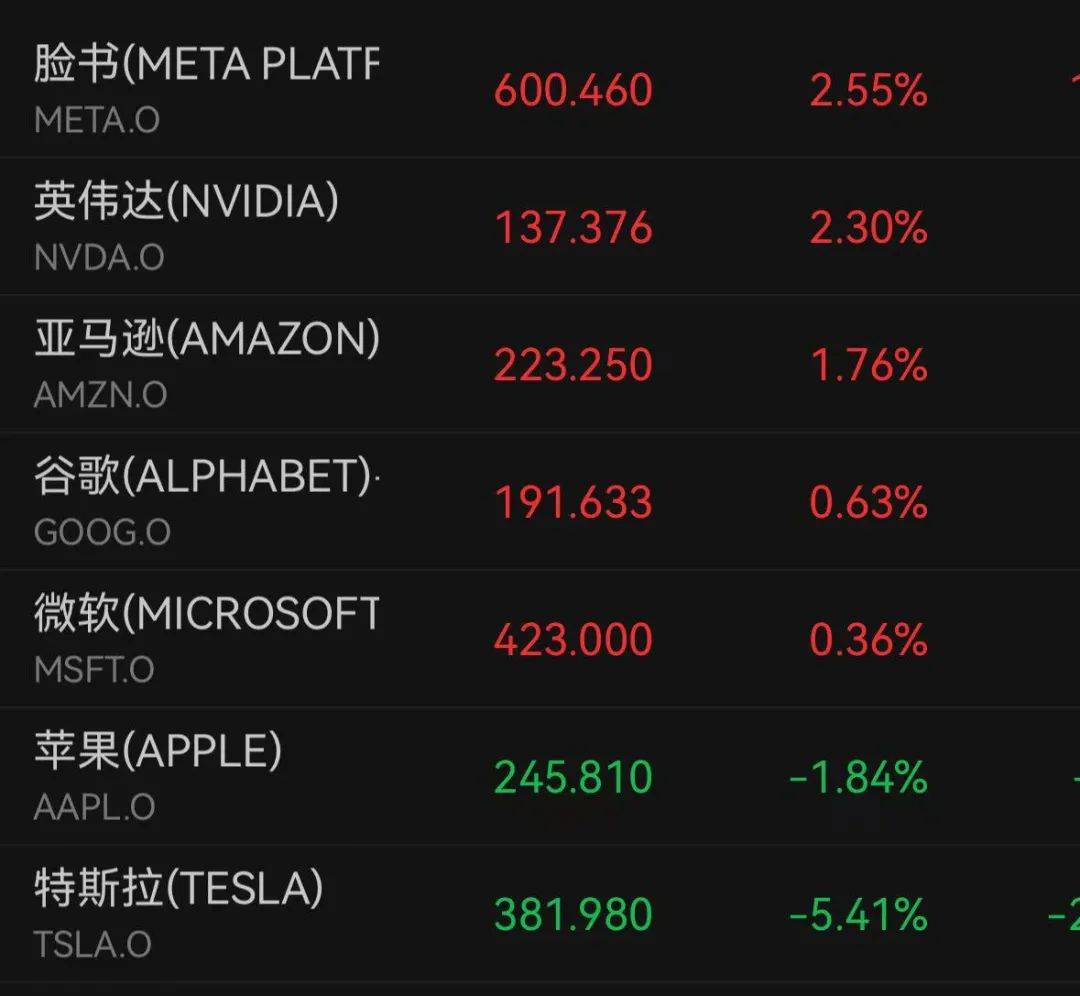 深夜跳水！一度大跌7%<strong></p>
<p>偷电挖比特币</strong>，什么情况？
