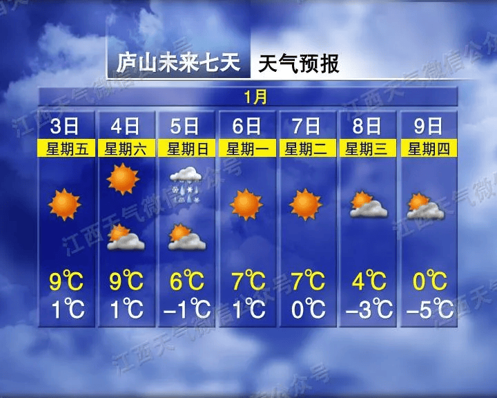 骤降9℃<strong></p>
<p>偷电挖比特币</strong>！大反转！江西下雪时间表来了
