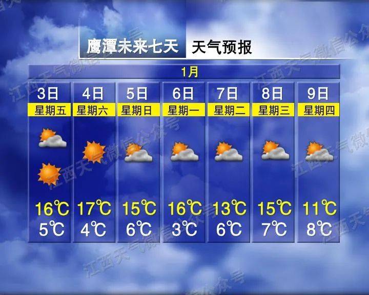 骤降9℃<strong></p>
<p>偷电挖比特币</strong>！大反转！江西下雪时间表来了