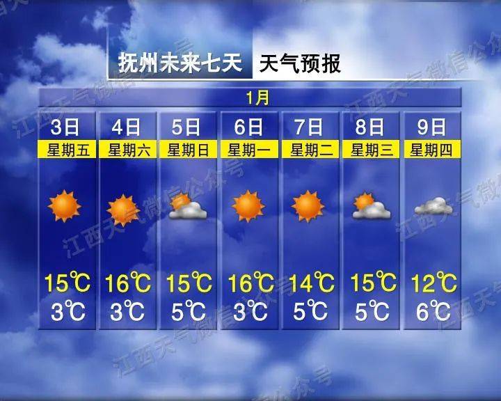 骤降9℃<strong></p>
<p>偷电挖比特币</strong>！大反转！江西下雪时间表来了