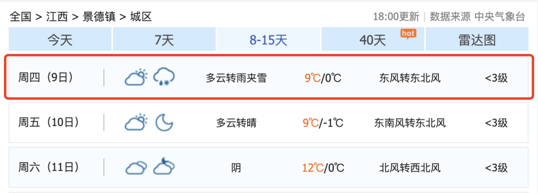 骤降9℃<strong></p>
<p>偷电挖比特币</strong>！大反转！江西下雪时间表来了