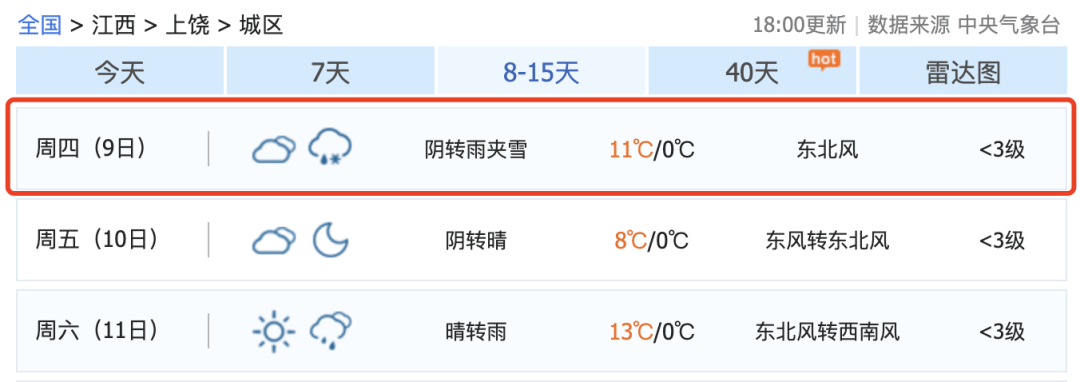 骤降9℃<strong></p>
<p>偷电挖比特币</strong>！大反转！江西下雪时间表来了