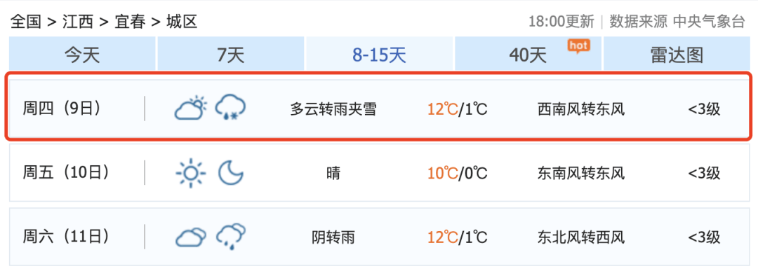 骤降9℃<strong></p>
<p>偷电挖比特币</strong>！大反转！江西下雪时间表来了