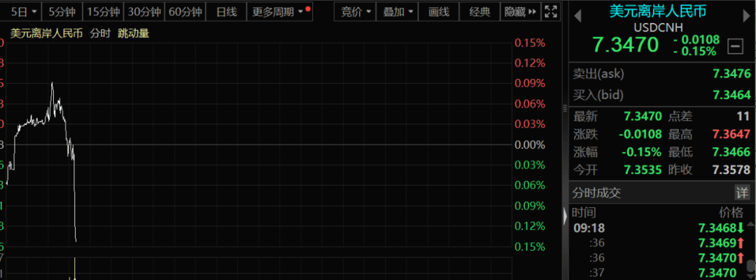 人民币<strong></p>
<p>打击比特币挖矿</strong>，最新信号！