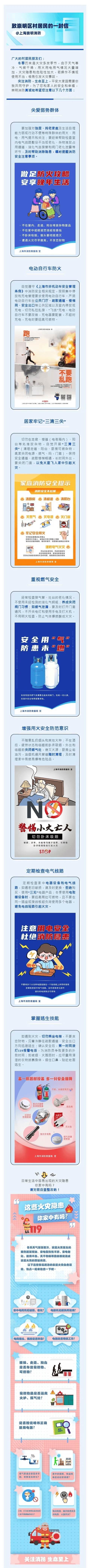 注意<strong></p>
<p>打击比特币挖矿</strong>！上海多区发布居民紧急通知！事关每个人