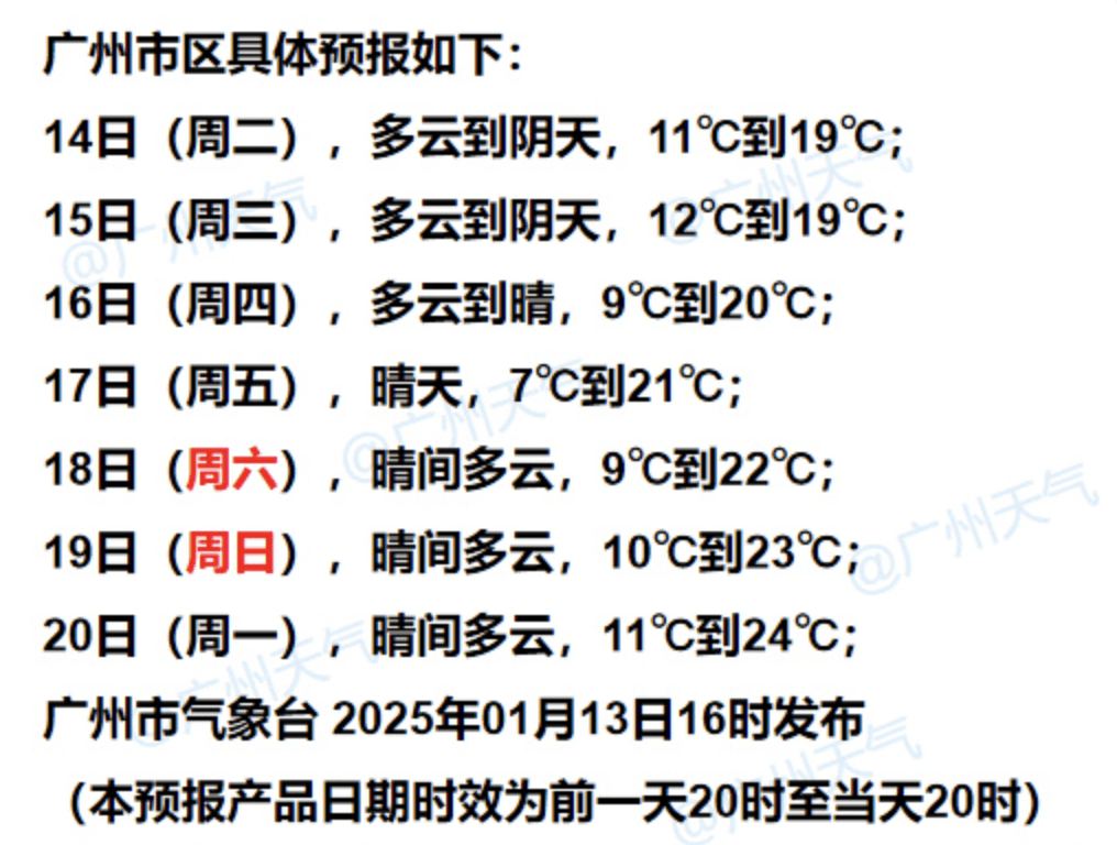 新一股冷空气14日夜间起影响广东<strong></p>
<p>比特币暴跌上千美元</strong>，局地气温或再度“破0”伴冰霜冻