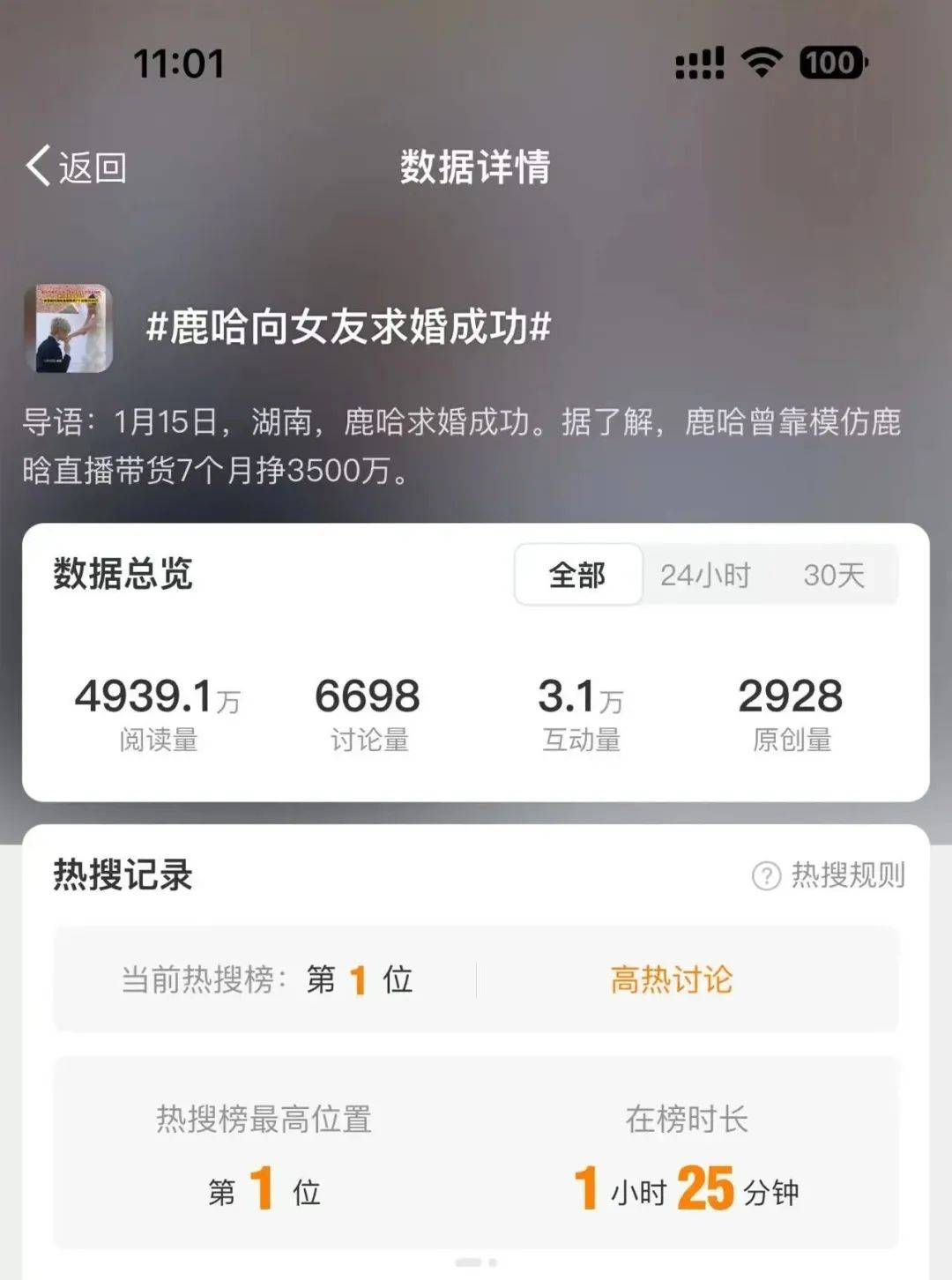 热搜第一<strong></p>
<p>比特币风险</strong>！鹿哈在湖南向女友求婚成功