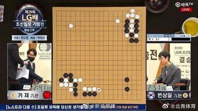 柯洁被举报直接判负<strong></p>
<p>比特币官方网站</strong>，多位棋手发声