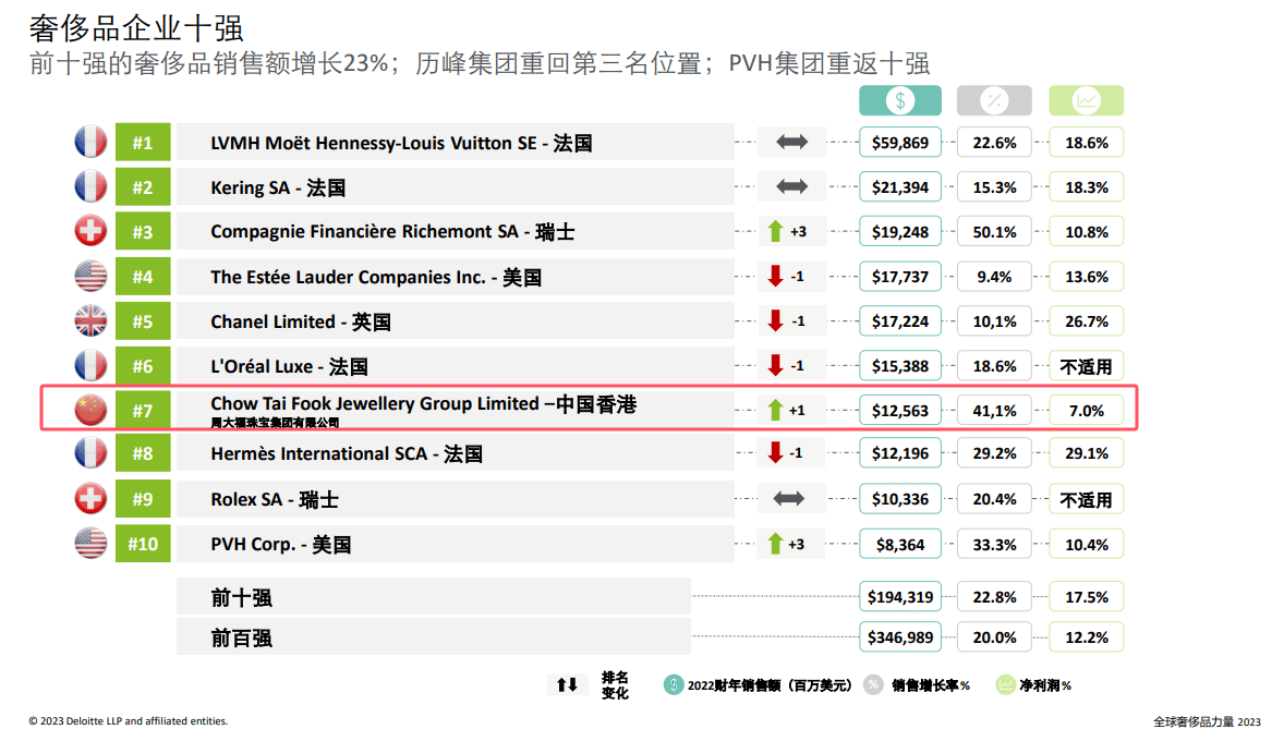 买黄金注意了<strong></p>
<p>eth行情</strong>，618批次抽检不合格，涉及中国黄金、老凤祥等