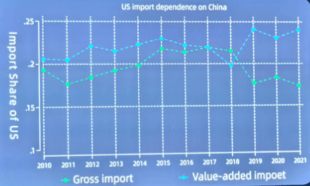 特朗普对华打起“退堂鼓”<strong></p>
<p>和讯期货</strong>？任何幻想都将被现实戳破