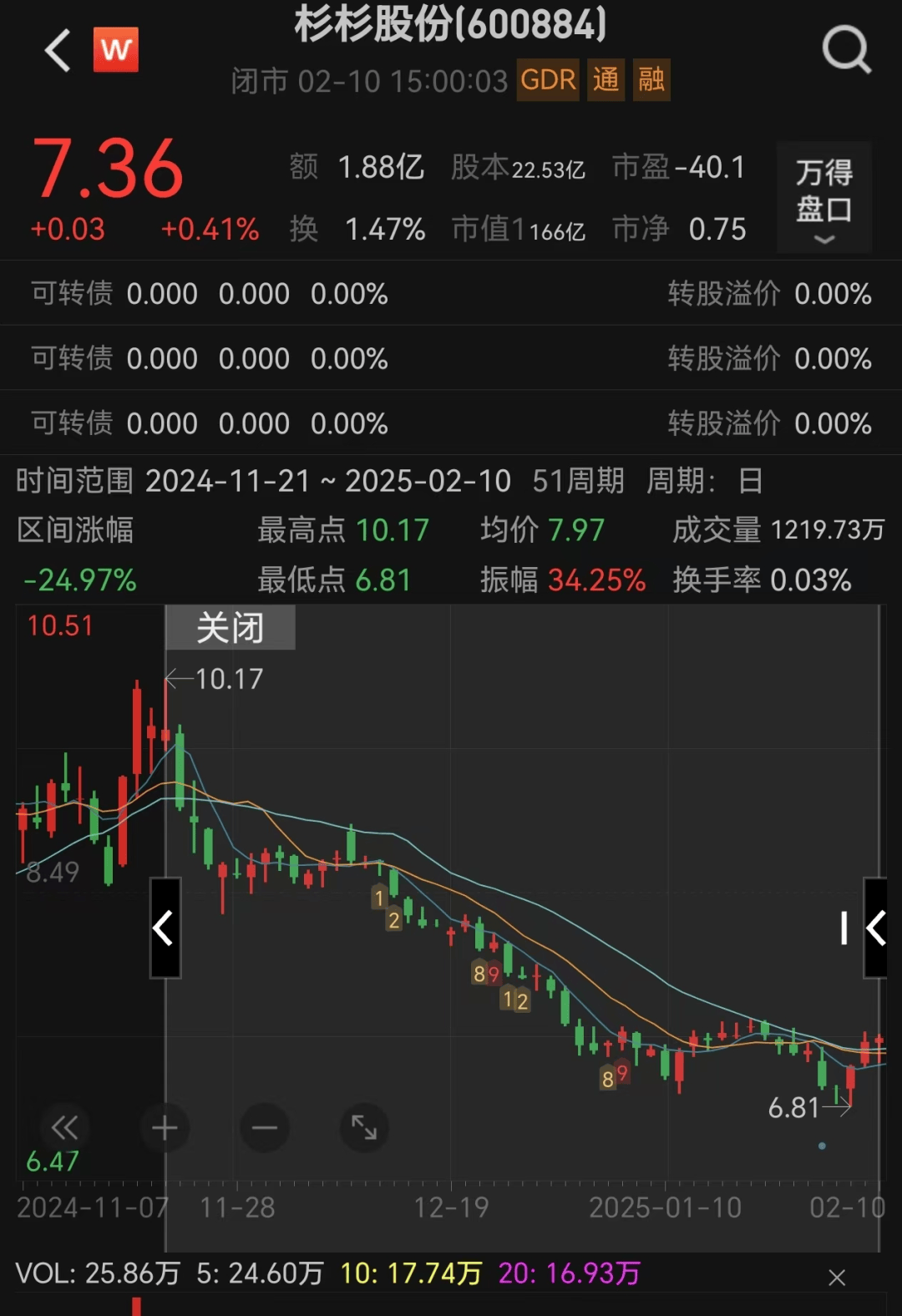 80后继母突然卸任<strong></p>
<p>和讯期货</strong>！知情人士独家透露：并非逃避责任