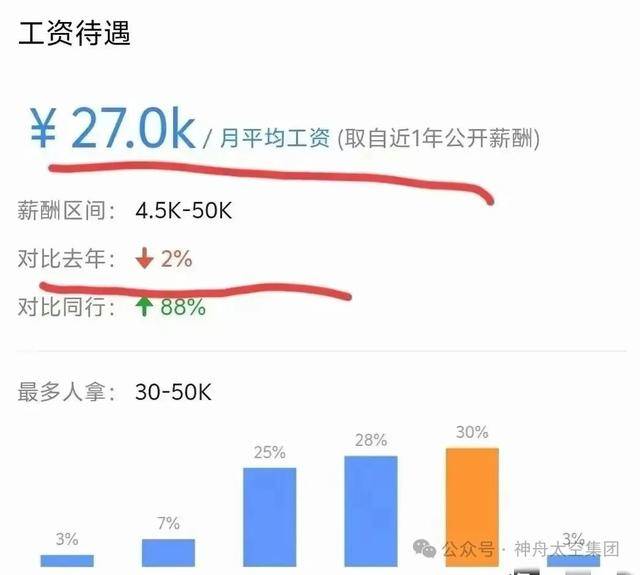 越扒越有！割胎汽修店承包全国多家高速维修站<strong></p>
<p>和讯期货</strong>，新胎直接被换下