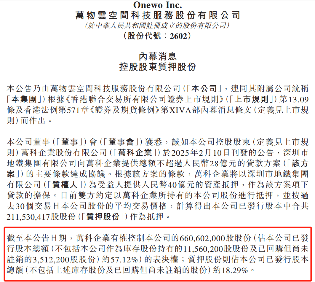 28亿<strong></p>
<p>和讯期货</strong>！深铁驰援万科