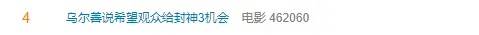 冲上热搜<strong></p>
<p>期货交易</strong>！乌尔善说希望观众给《封神3》机会