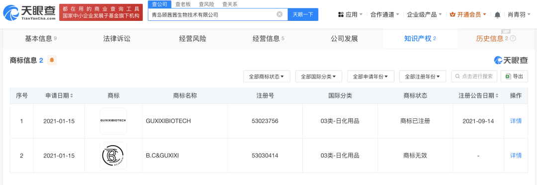 知名网红自曝“日收入超30万”引热议<strong></p>
<p>宋原油</strong>，名下关联8家企业