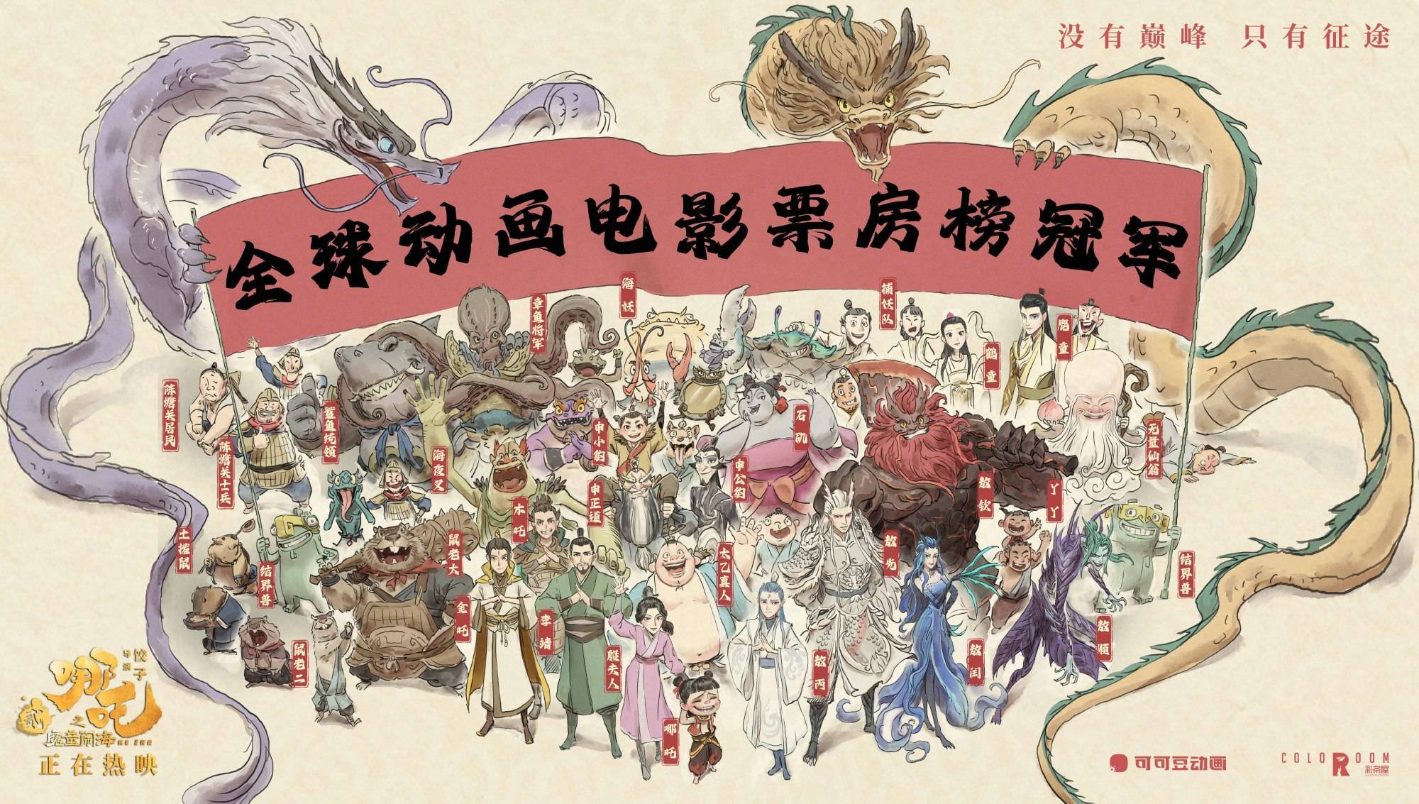 再创佳绩<strong></p>
<p>怎么买原油期货</strong>！电影《哪吒之魔童闹海》总票房突破125亿元