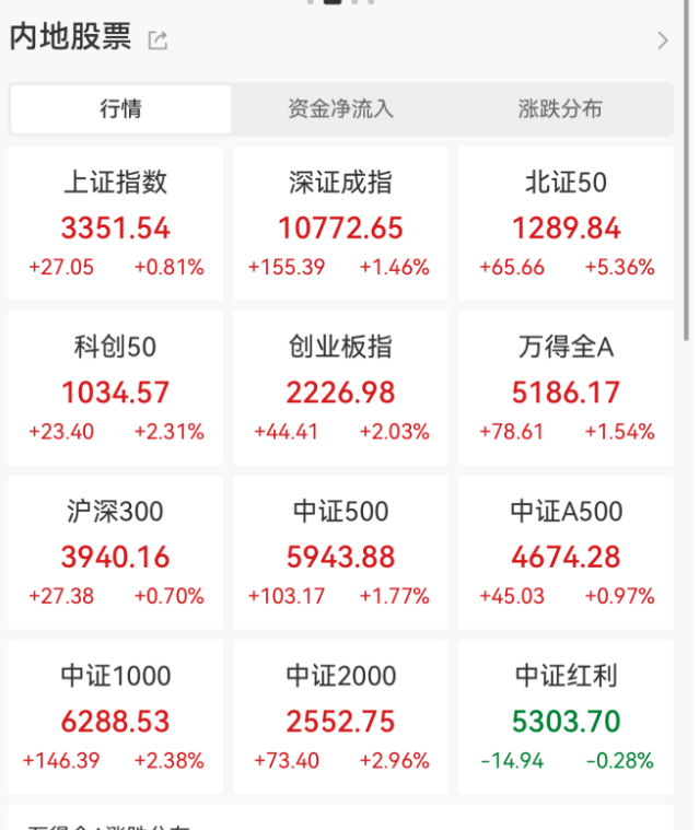 华为<strong></p>
<p>怎么买原油期货</strong>，重大突破！