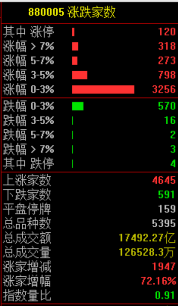 华为<strong></p>
<p>怎么买原油期货</strong>，重大突破！