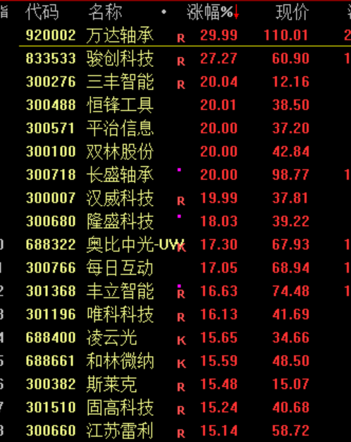 华为<strong></p>
<p>怎么买原油期货</strong>，重大突破！